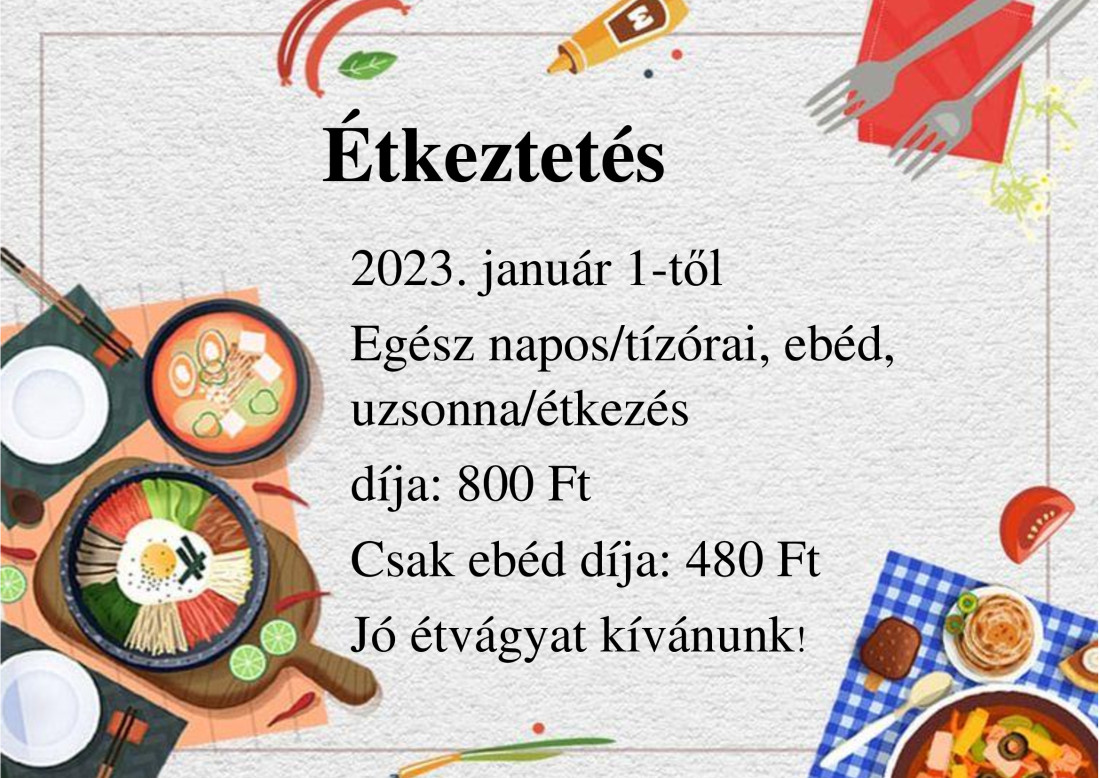 etkeztetes20221114